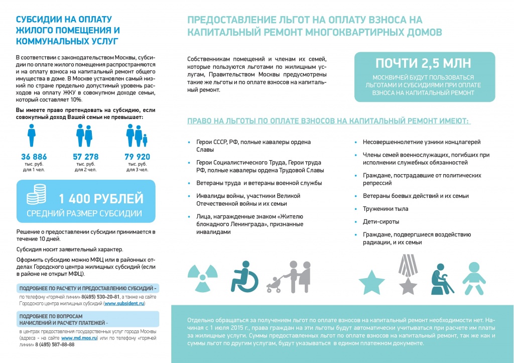 lgoty-na-oplatu-zhkkh-i-zhilogo-pomoshcheniya1.jpg