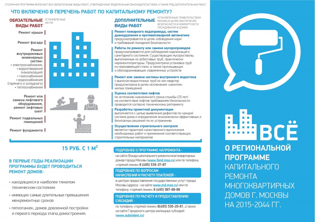 vse-o-regionalnoy-programme.jpg
