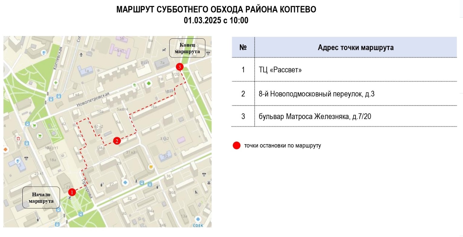 Обход главы управы 01.03.2025